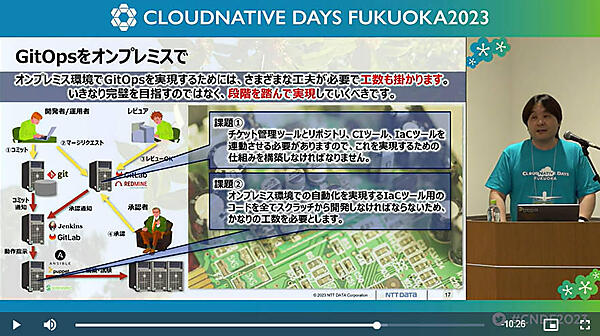 実際に構築したオンプレミスでのGitOpsの例を使って説明