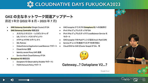 GKE Gateway ControllerはGateway APIをGoogleが実装したカスタムコントローラー