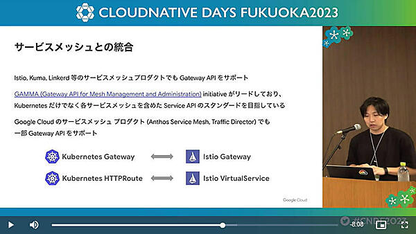 サービスメッシュもGateway APIに対応