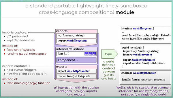 コンポーネントの説明文から特徴をひとつずつ解説
