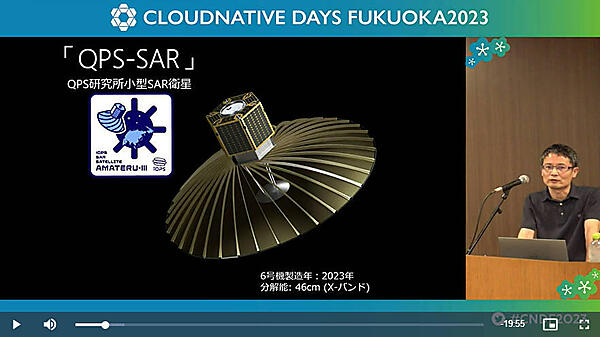 小型SAR人工衛星の解説