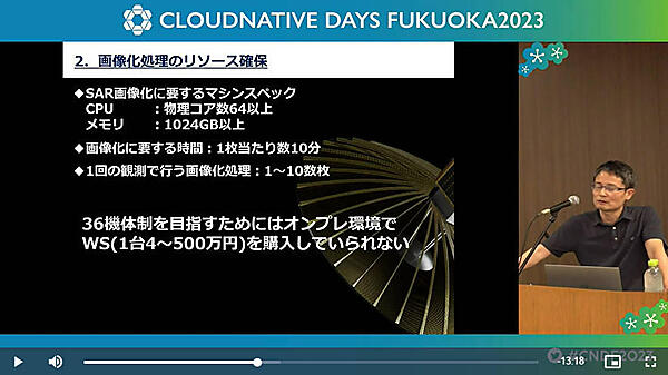 画像処理に必要な計算機資産。すべてをオンプレミスで調達するのは無理
