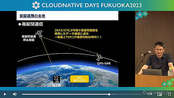 静止衛星との通信が可能になりTCP/IPでコミュニケーションが可能に