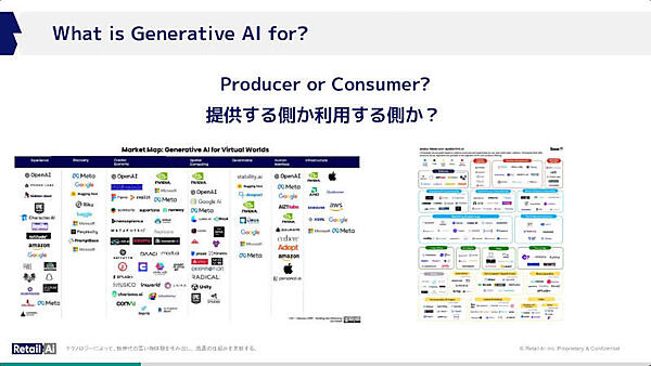 消費する側か、作成する側になるのかは結果を求める側のニーズ次第