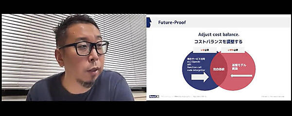 いま必要なものは外部サービス、将来的に必要になるものは自社開発のバランスが大事