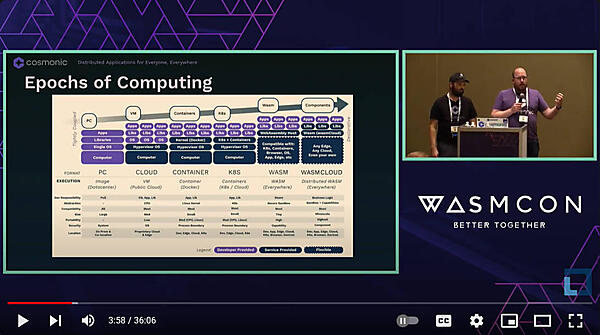 新しいコンピューティングモデルの最終形はwasmCloud