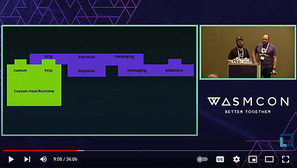 Taylor Thomas氏によるコンポーネントモデルをレゴに見立てた解説