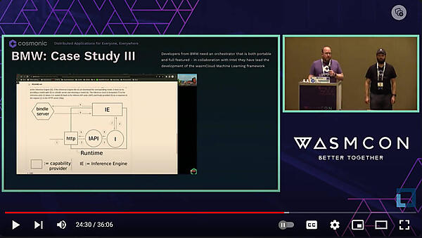 IntelとBMWが開発した画像認識モジュールをユースケースとして紹介