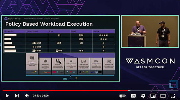 利用者がニーズやポリシーによって実行するプラットフォームを選択可能