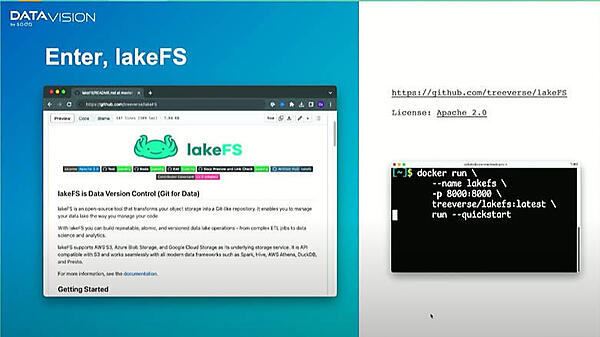lakeFSのGitHubページを紹介