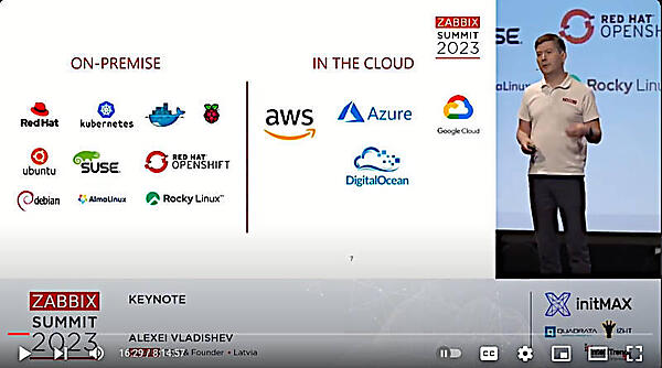 多くのプラットフォームに対応するZabbixを強調