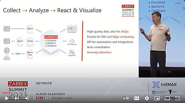 さまざまな監視対象を柔軟な構成でモニタリング