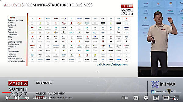 インフラストラクチャーからビジネスの監視まで可能と説明