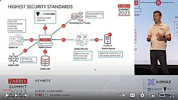 多方面からセキュリティにアプローチするZabbix