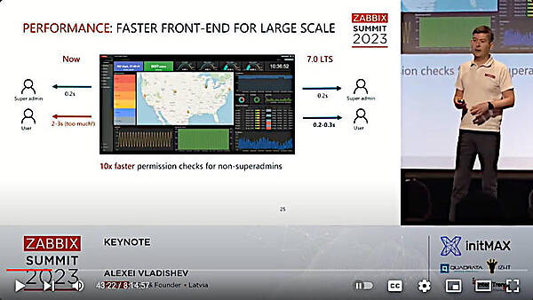 スーパーアドミン以外の処理時間を短縮