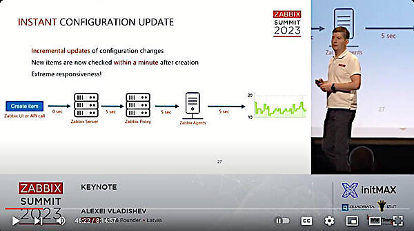 変更の更新が即時に伝搬するように改善