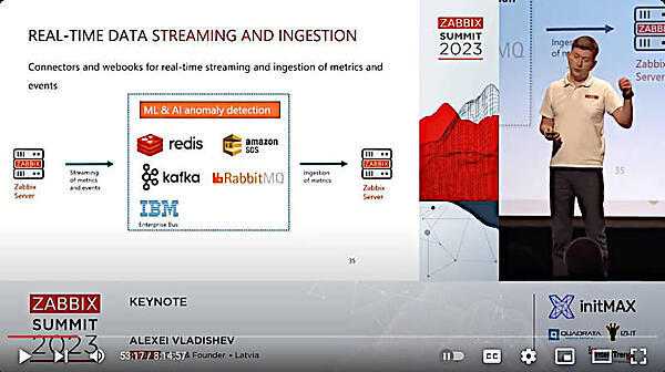 外部のストリーミングソフトウェアを使ってメトリクスとイベントを処理可能に