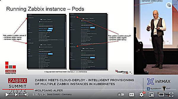 Podの中でZabbixのサーバー、エージェント、プロキシーが動いていることを確認