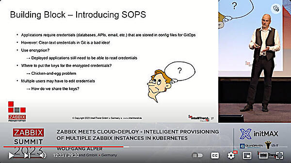 平文のユーザーネーム、パスワードを使う問題点を整理