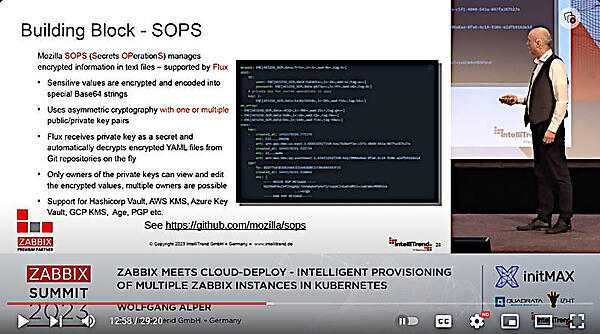 Mozilla SOPSの概要を紹介