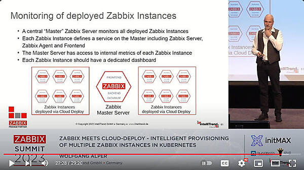 Zabbixのインスタンスはマスターサーバーを通じて可視化可能
