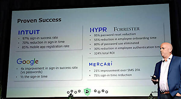 パスキー採用による定量的データを紹介。メルカリの数字はベトナムでも発表された内容だ