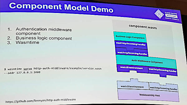 コンポーネントモデルを使ったアプリケーションデモを解説