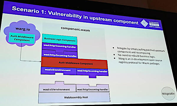 ミドルウェアに脆弱性が発見されてもアップデート後にビジネスロジックのリビルドは不要
