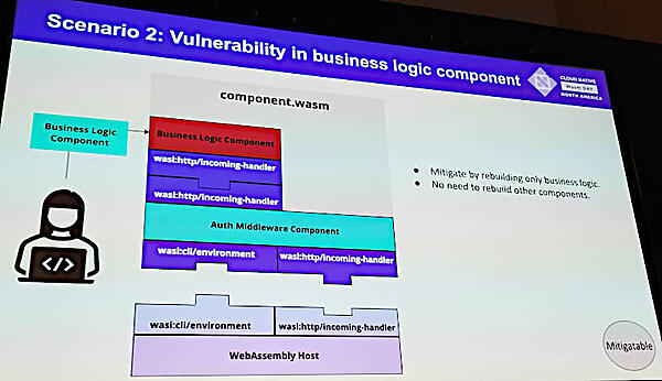 ビジネスロジックに脆弱性が発見されてもその部分だけ修正すれば良い