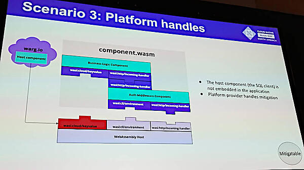 データベース側に脆弱性が発見されてもそのコンポーネントだけアップデート