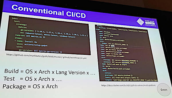 現状では言語、OS、バージョンのマトリクスが必須