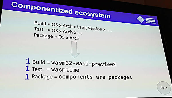 コンポーネントモデルを使えば、CI/CDでそのようなマトリクスが不要になる