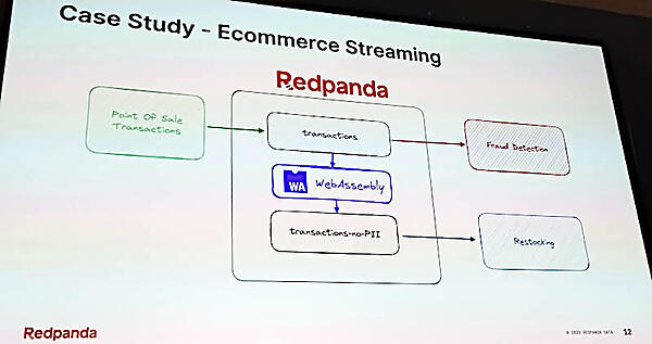 Redpandaの中でデータがWebAssemblyのモジュールを経由して処理が実行される