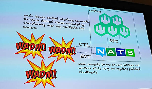 WADMがNATSと連携して状態監視とリコンサイルループを実装