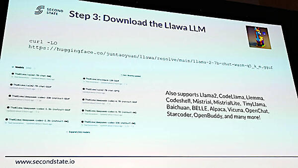 Wasm関連の情報が強化されたモデルをダウンロード