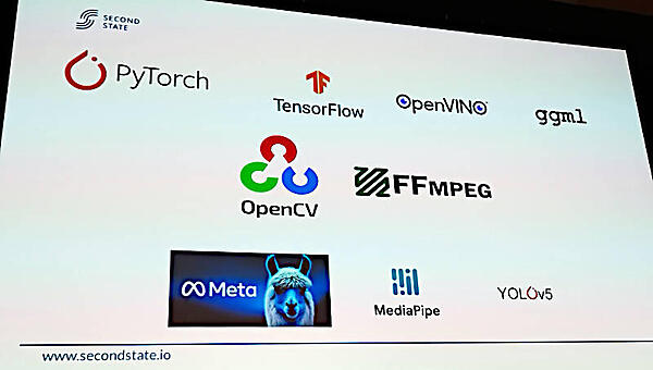 言語モデルだけではなく画像認識にも使えることを紹介