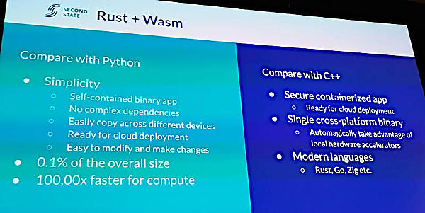 PythonやC++に比べても高速で軽量なRust＋Wasm