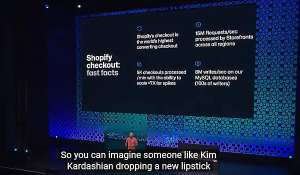 Shopifyのチェックアウトに関する解説