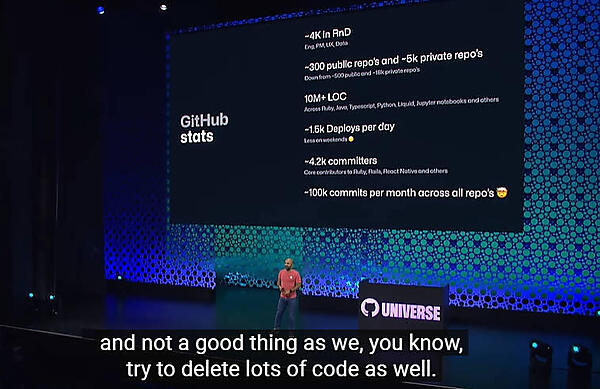 GitHubの利用実績を紹介。約4,000人のエンジニアが使うプラットフォーム