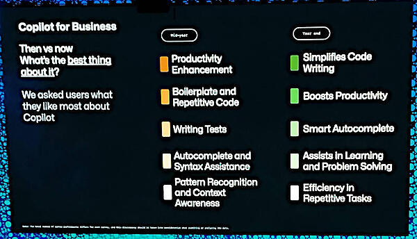 Copilotの評価を定点観測。年度の中間と最後に違いが出ている