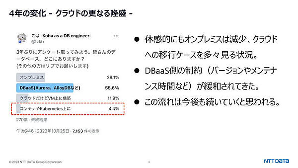 制約の緩和によりオンプレミスからDBaaSへの移行が進む