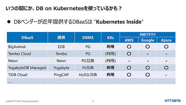 クラウドベンダー横断で利用可能になるDBaaS