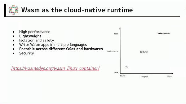クラウドネイティブなランタイムとしてのWasm