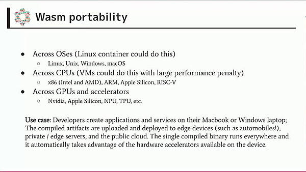WasmならOS、CPU、アクセラレーターの違いを意識しないで済む