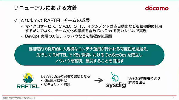 組織に先行してKubernetesにおけるDevSecOpsを確立する