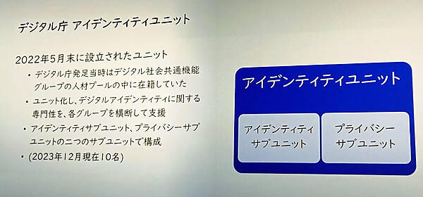デジタル庁のアイデンティティ関連部署について解説