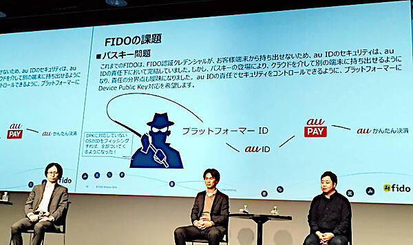 auにおけるデジタルIDフィッシングの問題を整理