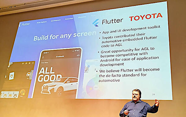 トヨタが移植に貢献したFlutterの紹介