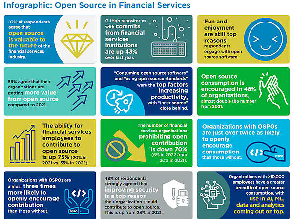 リサーチの数字の部分を概観したページからの引用