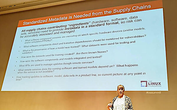 ソフトウェア、ハードウェア、データ、サービスで標準化されたメタデータが必要